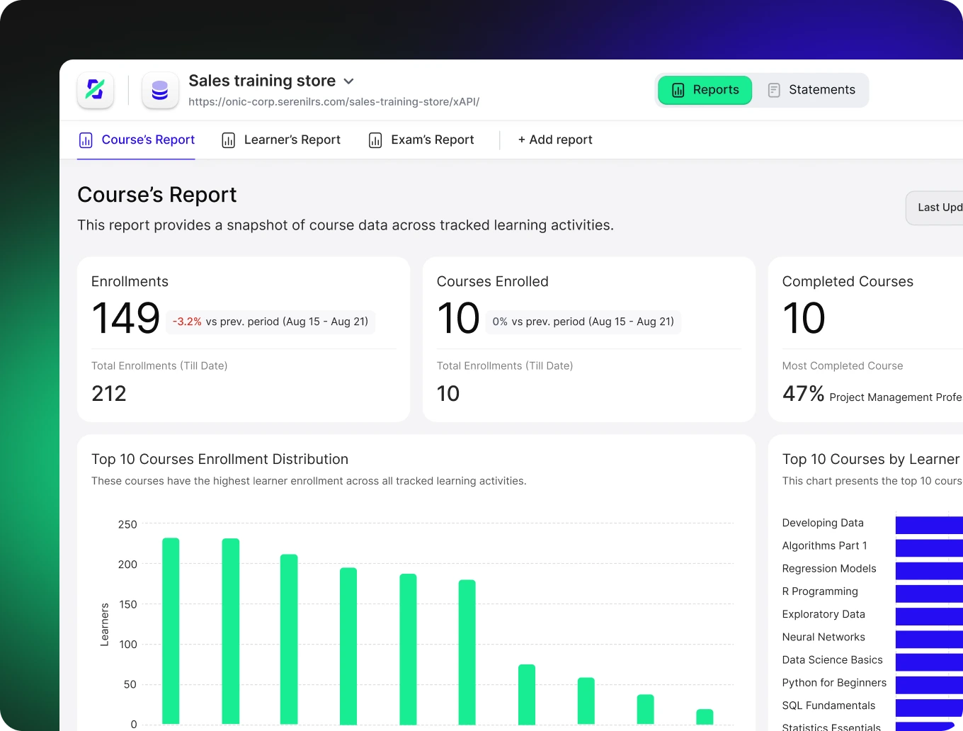 Sereni LRS report screen