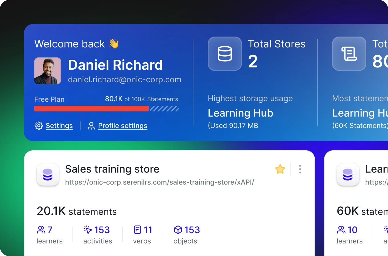 Dashboard screenshot